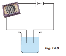 Liquid causing the magnetic needle to deflect.